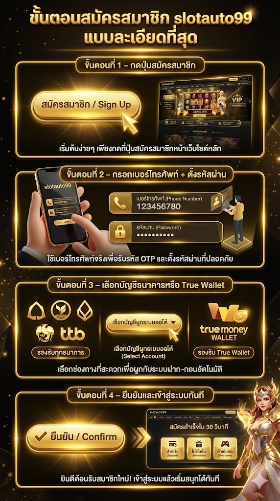 ขั้นตอนสมัครสมาชิก slotauto99 แบบละเอียดที่สุด