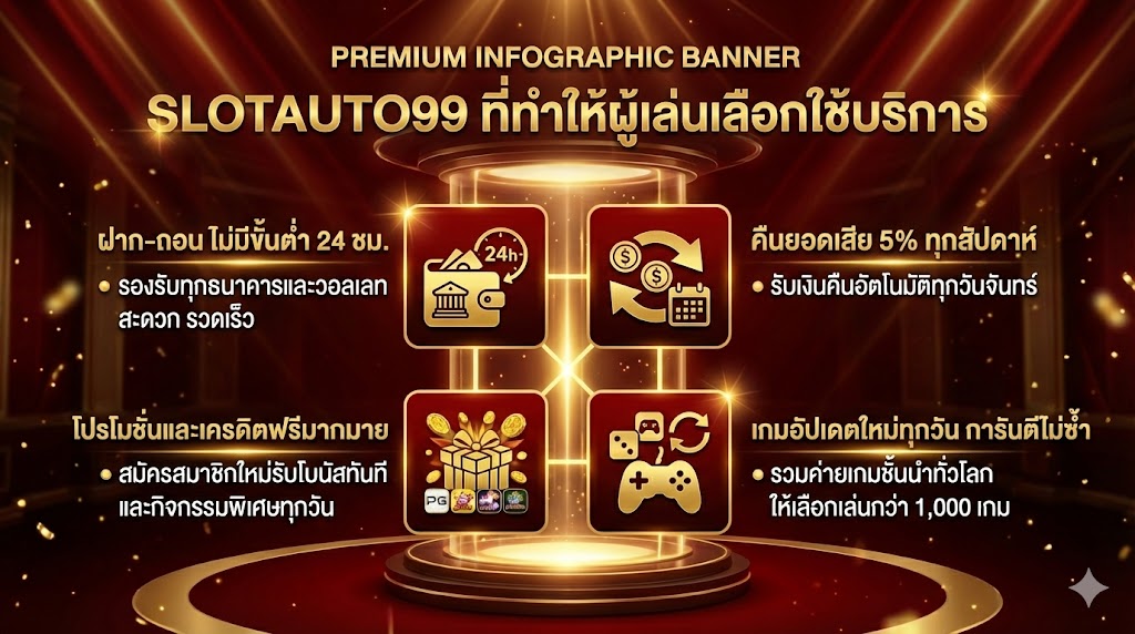 จุดเด่นสำคัญของเว็บ slotauto99 ที่ทำให้ผู้เล่นเลือกใช้บริการ