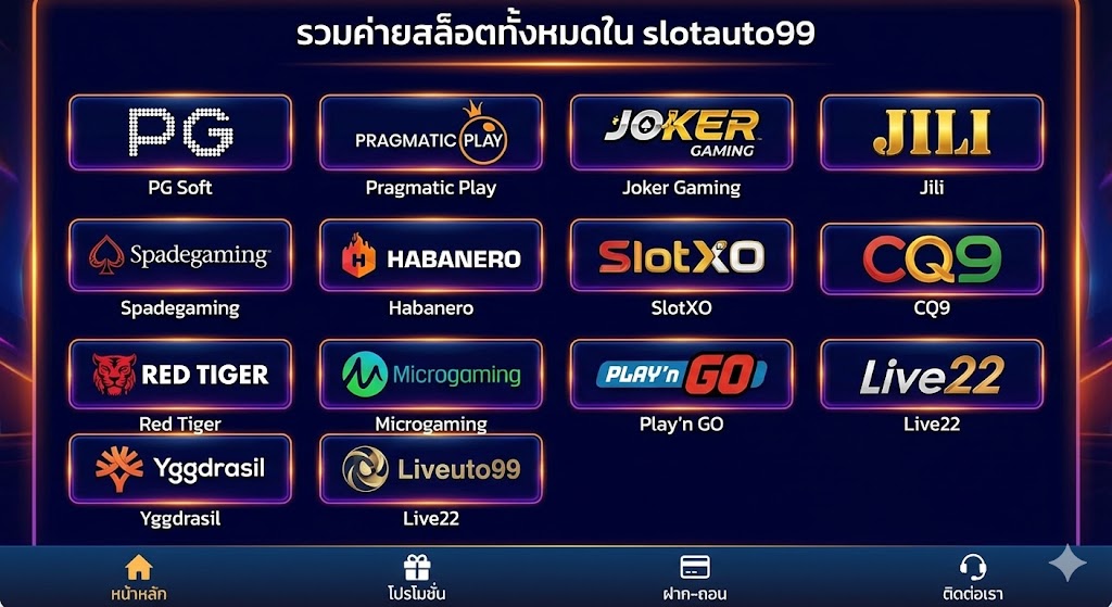 รวมค่ายสล็อตทั้งหมดใน slotauto99