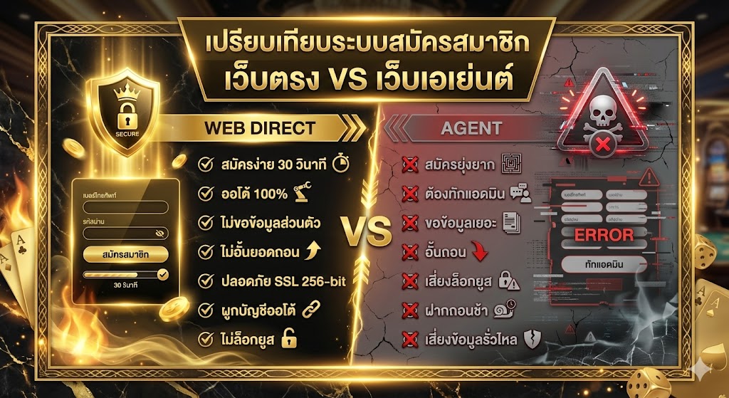 เปรียบเทียบระบบสมัครสมาชิกเว็บตรง VS เว็บเอเย่นต์