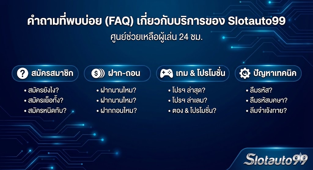 คำถามที่พบบ่อย (FAQ) เกี่ยวกับบริการของ Slotauto99