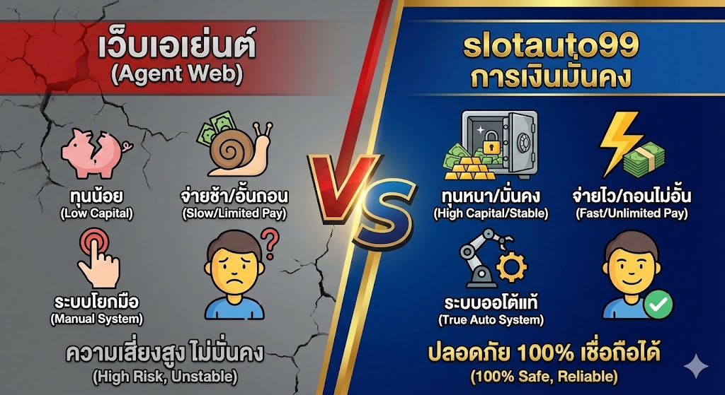 เปรียบเทียบชัดๆ: เว็บเอเย่นต์ VS slotauto99 การเงินมั่นคง