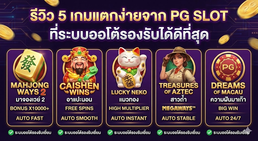 รีวิว 5 เกมแตกง่ายจาก PG SLOT ที่ระบบออโต้รองรับได้ดีที่สุด
